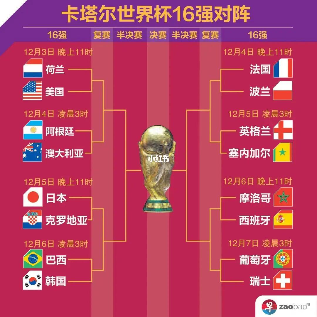 中追求自己